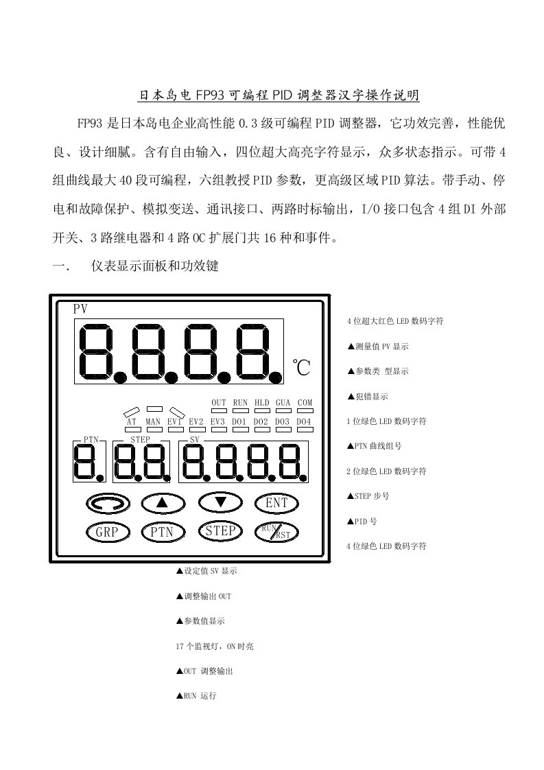 日本岛电FP93可编程PID调节器中文操作说明样稿