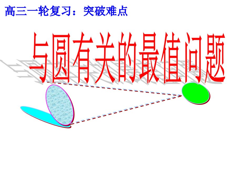 与圆有关的最值问题课件.ppt