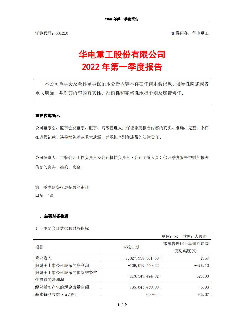 上交所-华电重工：2022年第一季度报告-20220421