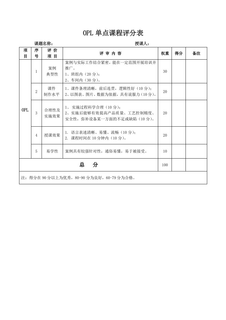 OPL单点课程评分表