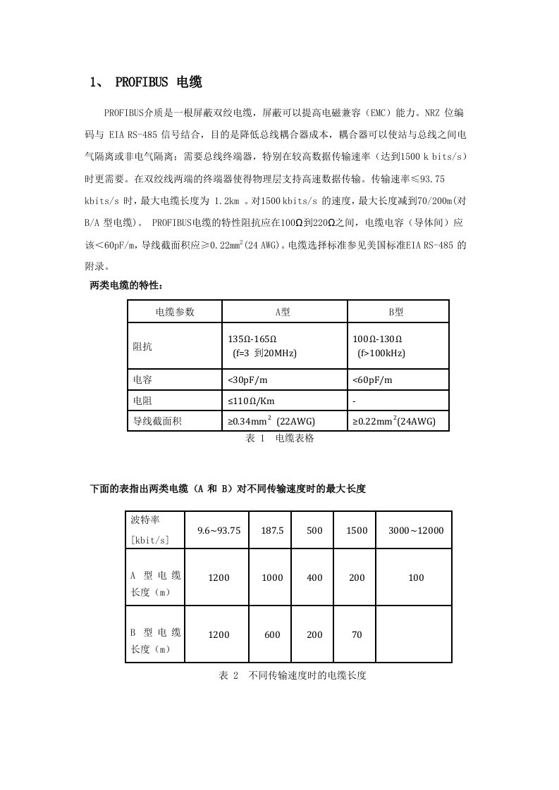 ProfiBus现场总线安装规则