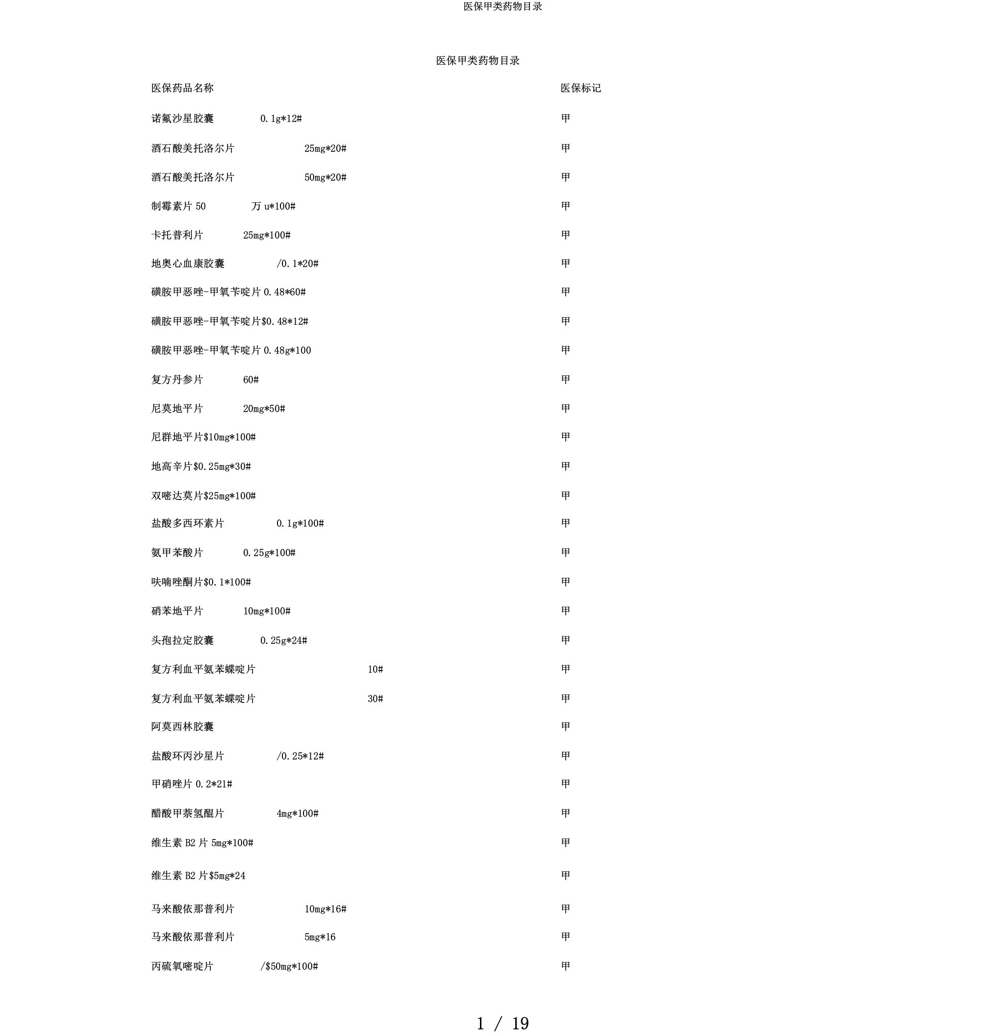 医保甲类药物目录