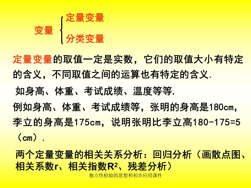 独立性检验的思想和初步应用课件