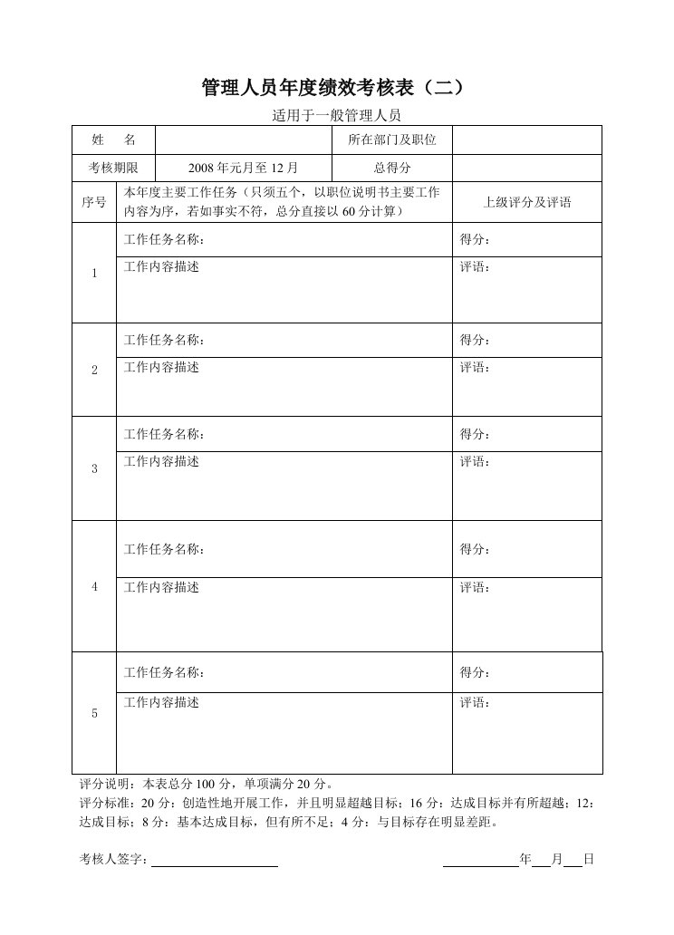 管理人员年度绩效考核表(二)