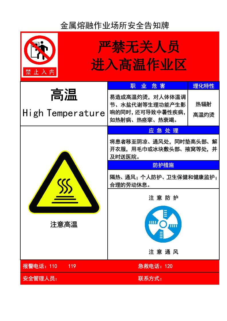 (2)六大风险点作业场所安全告知牌2