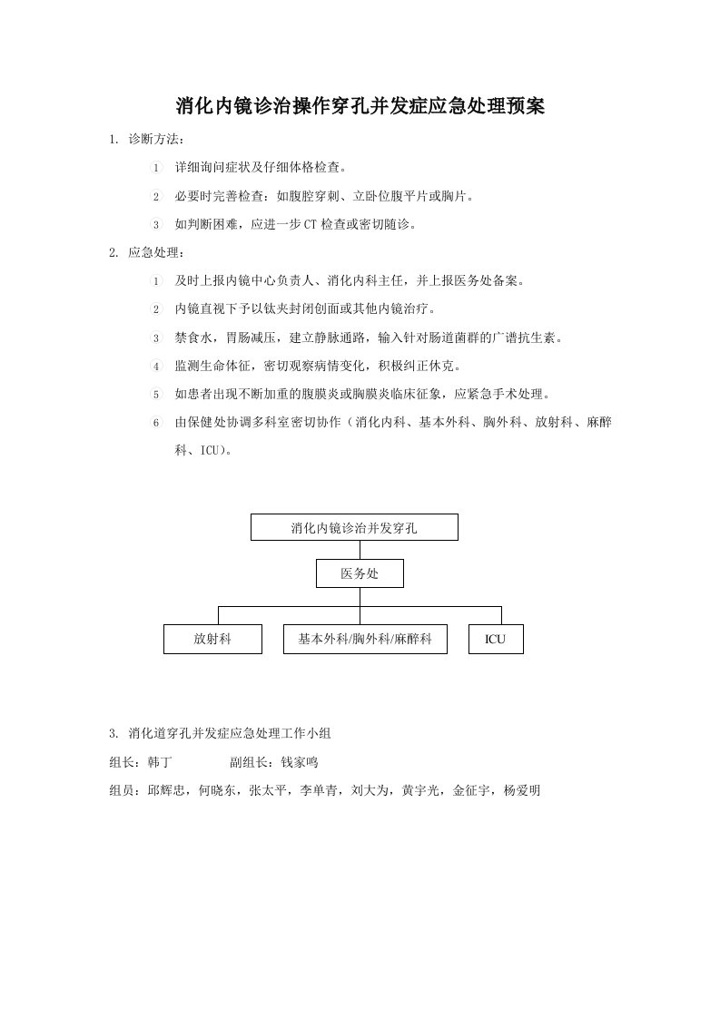 消化内镜诊治操作并发症应急处理预案