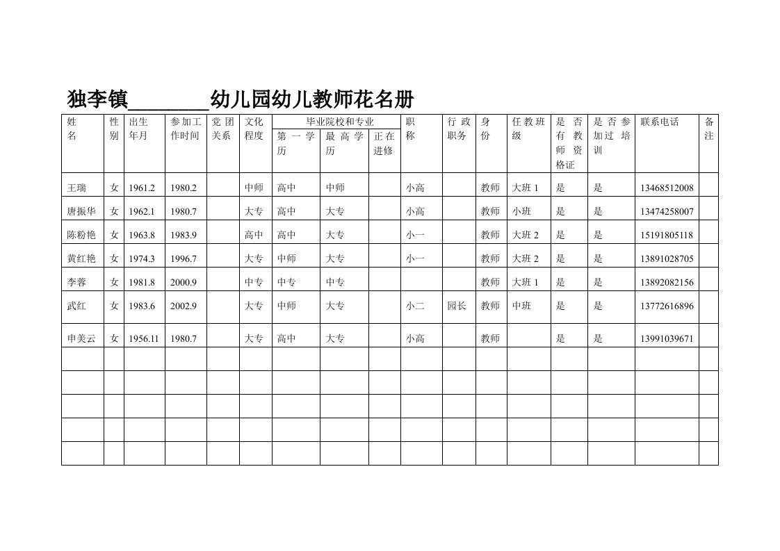 幼儿教师花名册表格