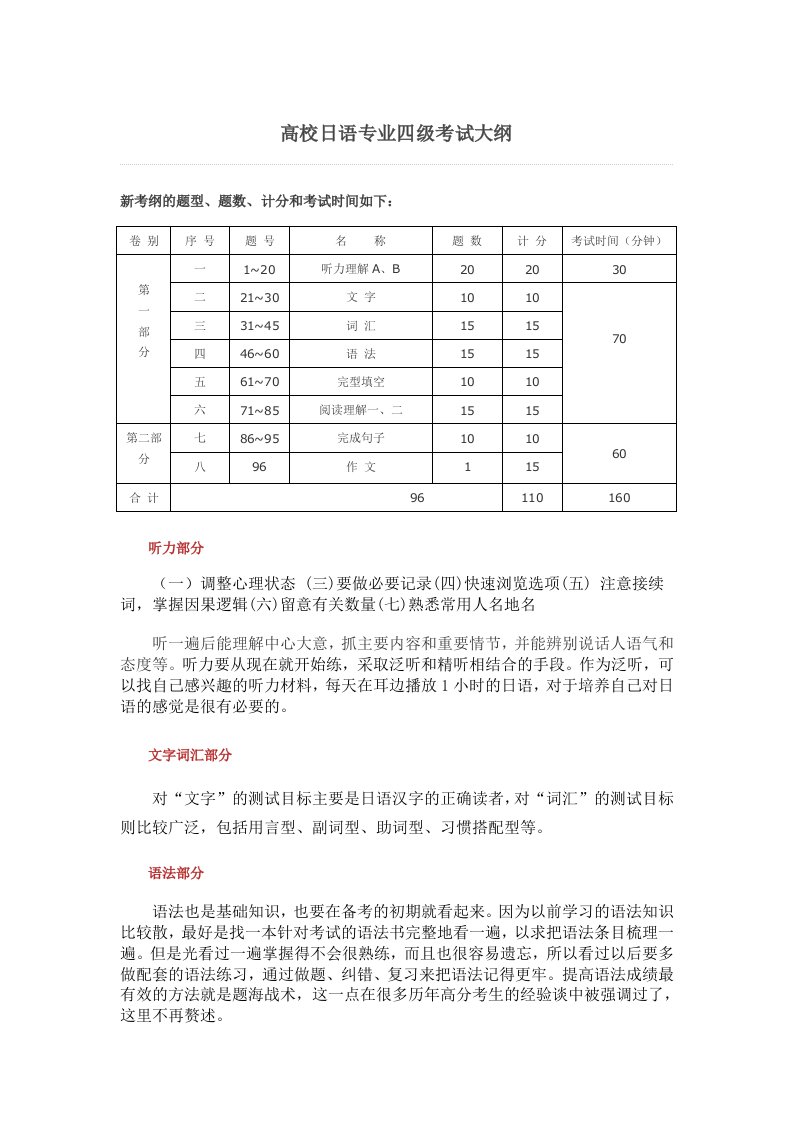 高校日语专业四级考试大纲