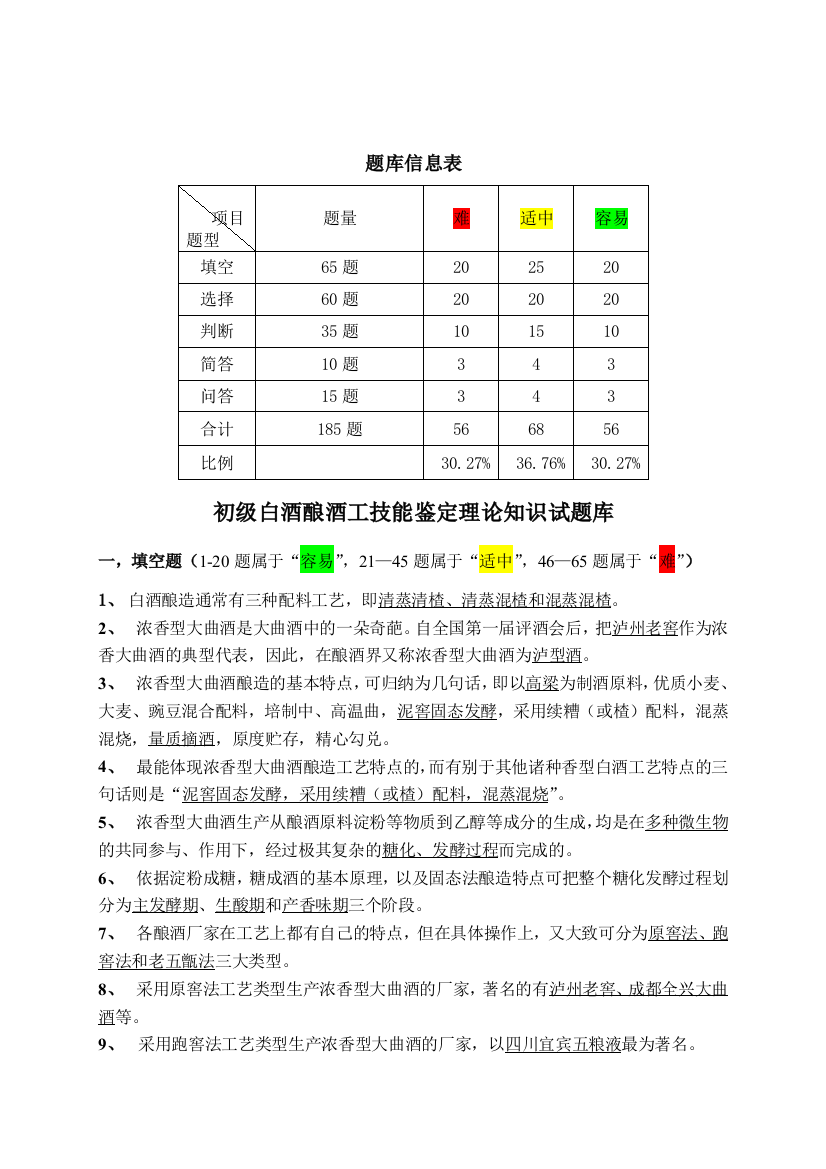 初级酿酒工酿酒理论知识试题库2015328修订