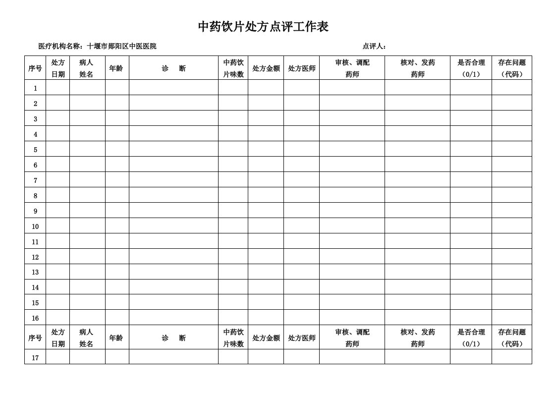 中药饮片处方点评工作表