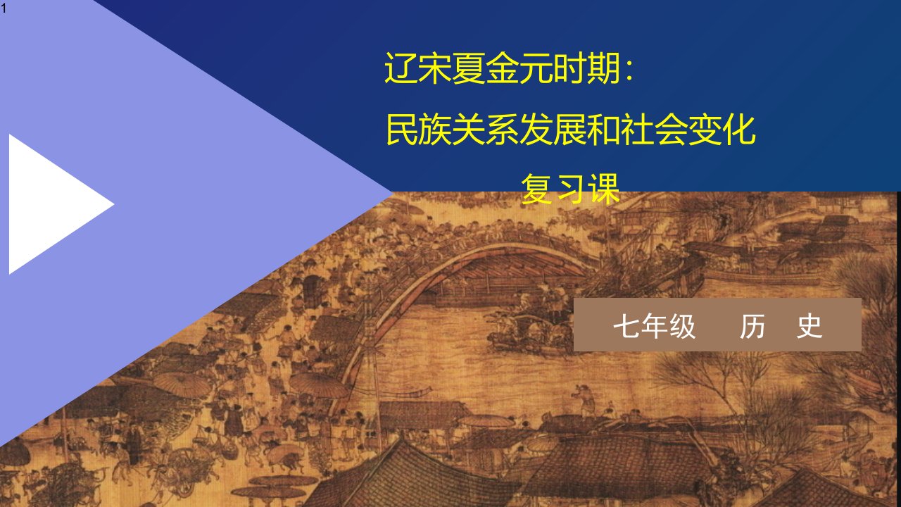 2020天津市空中课堂-历史人教部编版七年级下册第二单元-辽宋夏金元时期：民族关系发展和社会变化-复习课课件