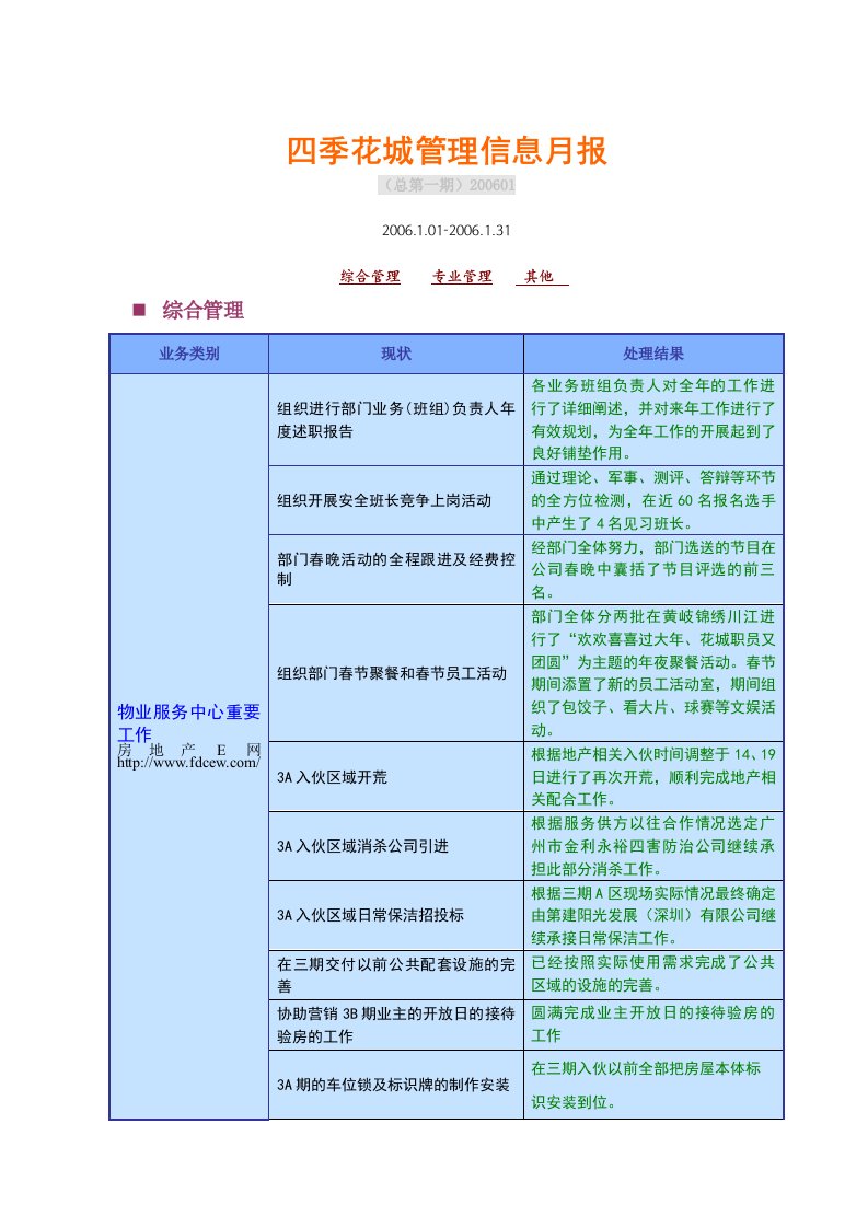 万科物业管理信息月报格式