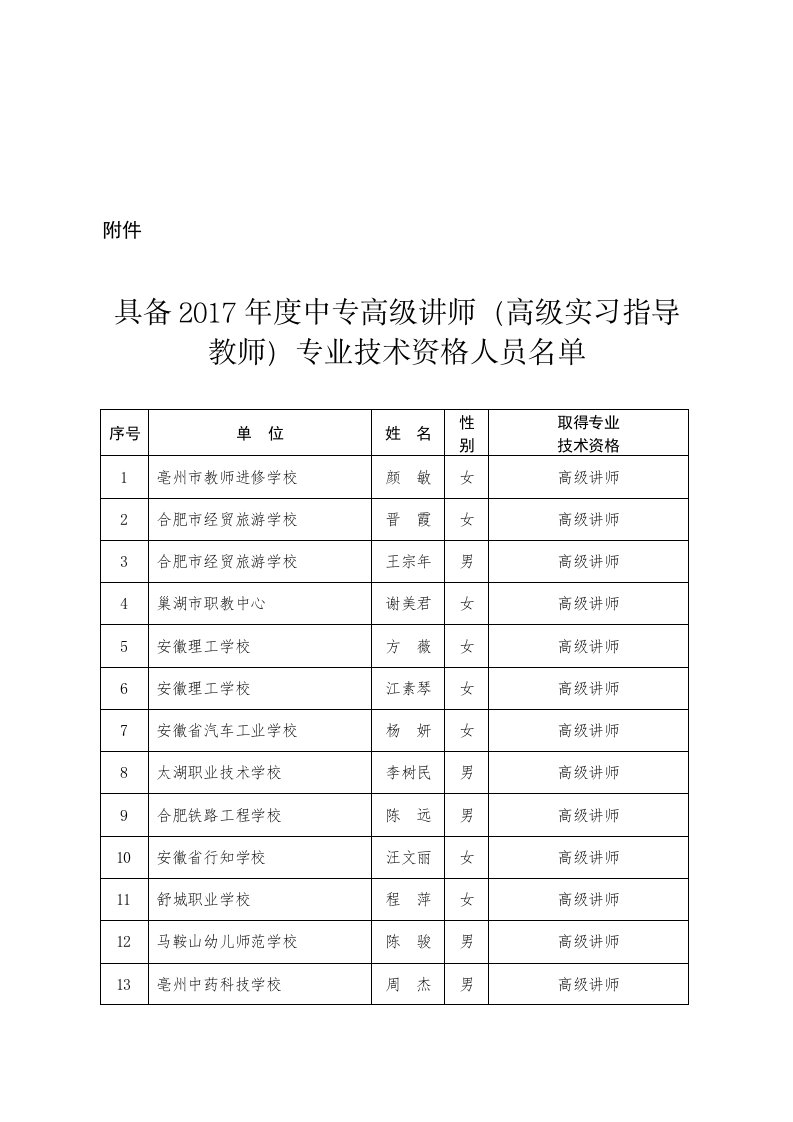 安徽省教育厅关于李莉等144位同志