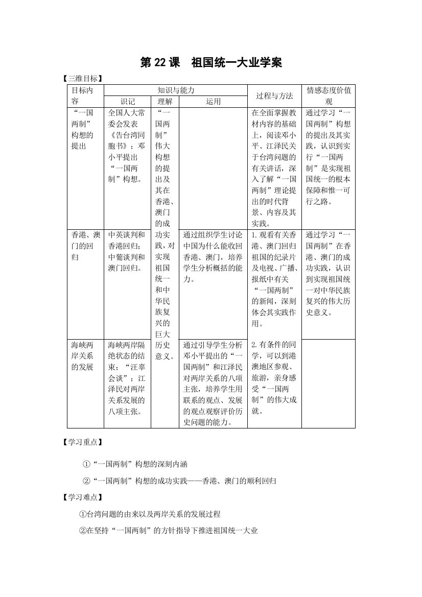 2015届高考历史一轮复习学案：第22课