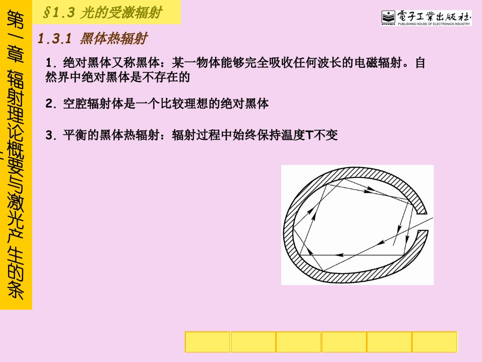 2.1光的受激辐射激光原理及应用电子ppt课件