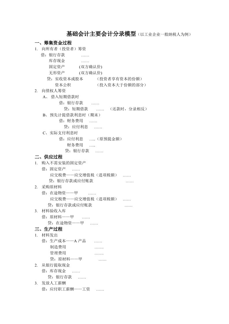 基础会计主要会计分录模型