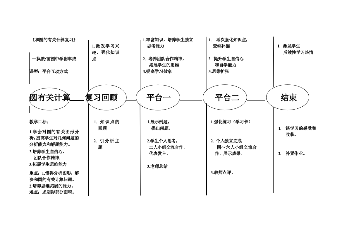 和圆的有关计算复习课