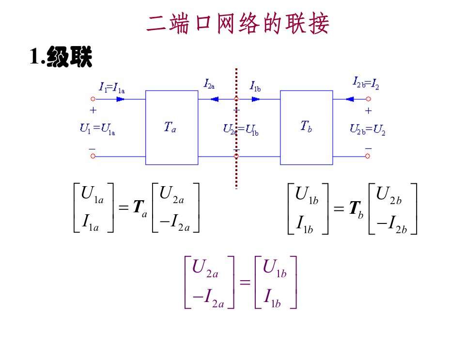 二端口网络的联接