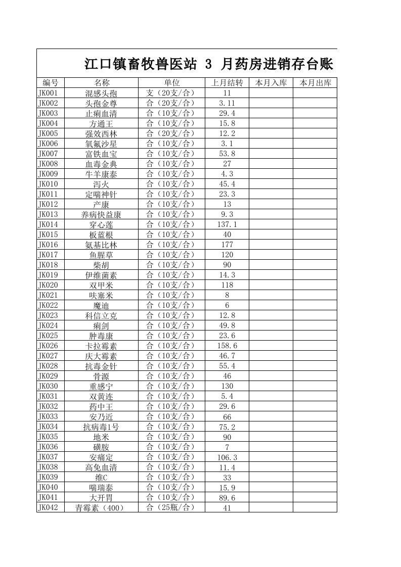 药房每月进销存台账