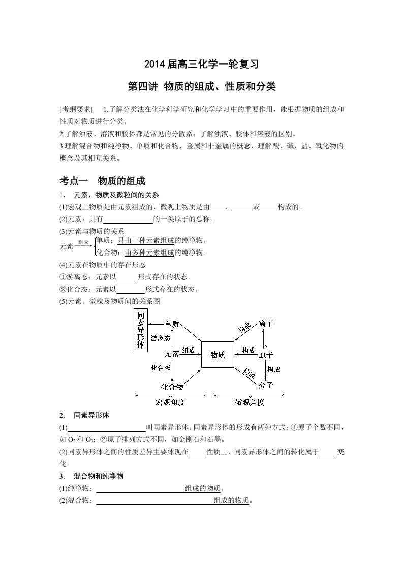 2014届高三化学一轮复习教学案2.1物质的组成、性质和分类