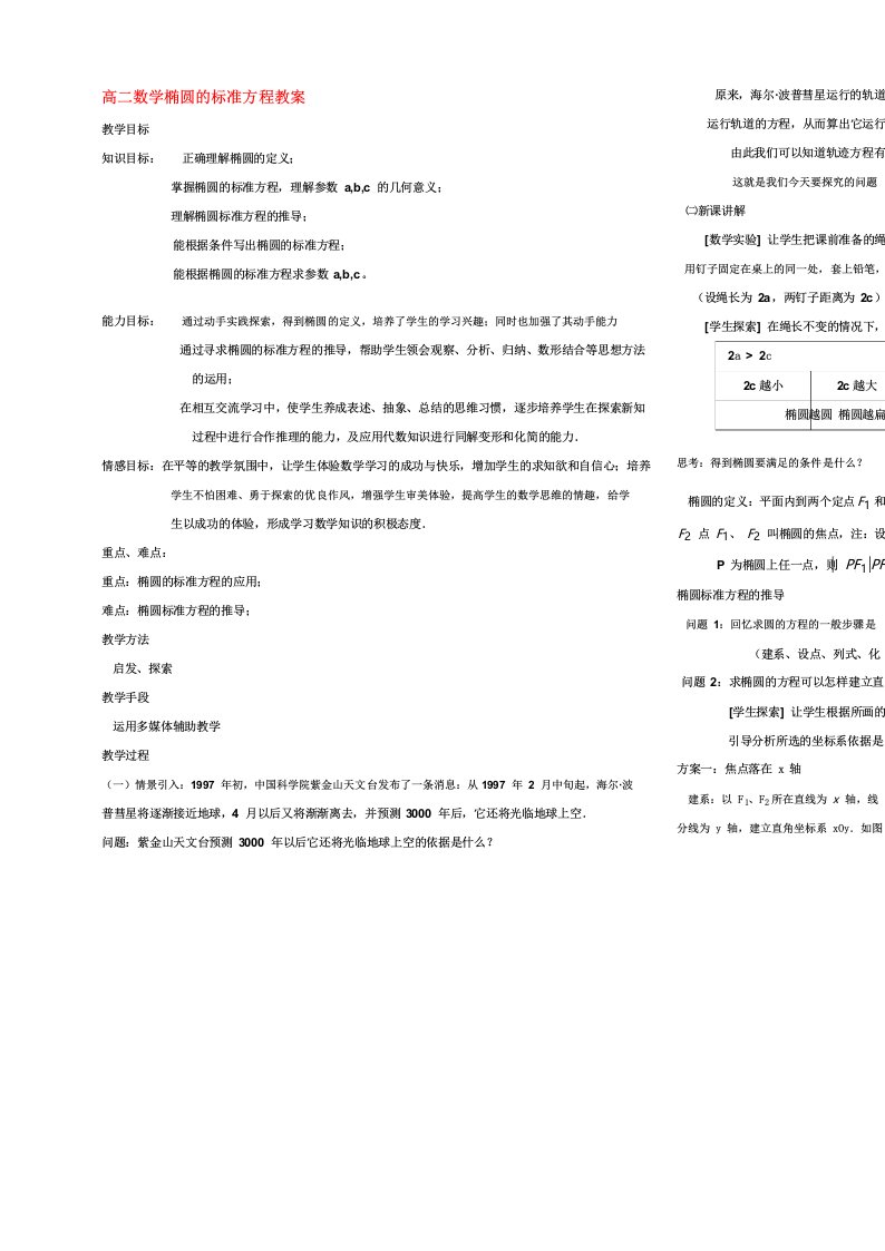 高二数学椭圆的标准方程教案