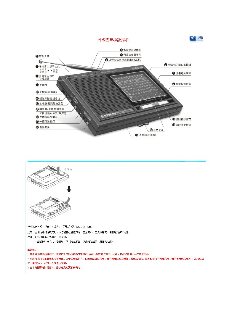 德生收音机9700DX使用说明