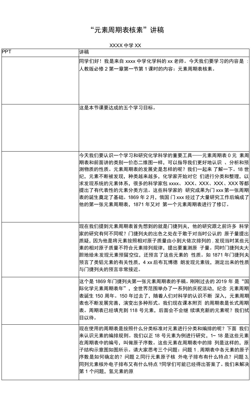 【中小学】高一上下册元素周期表