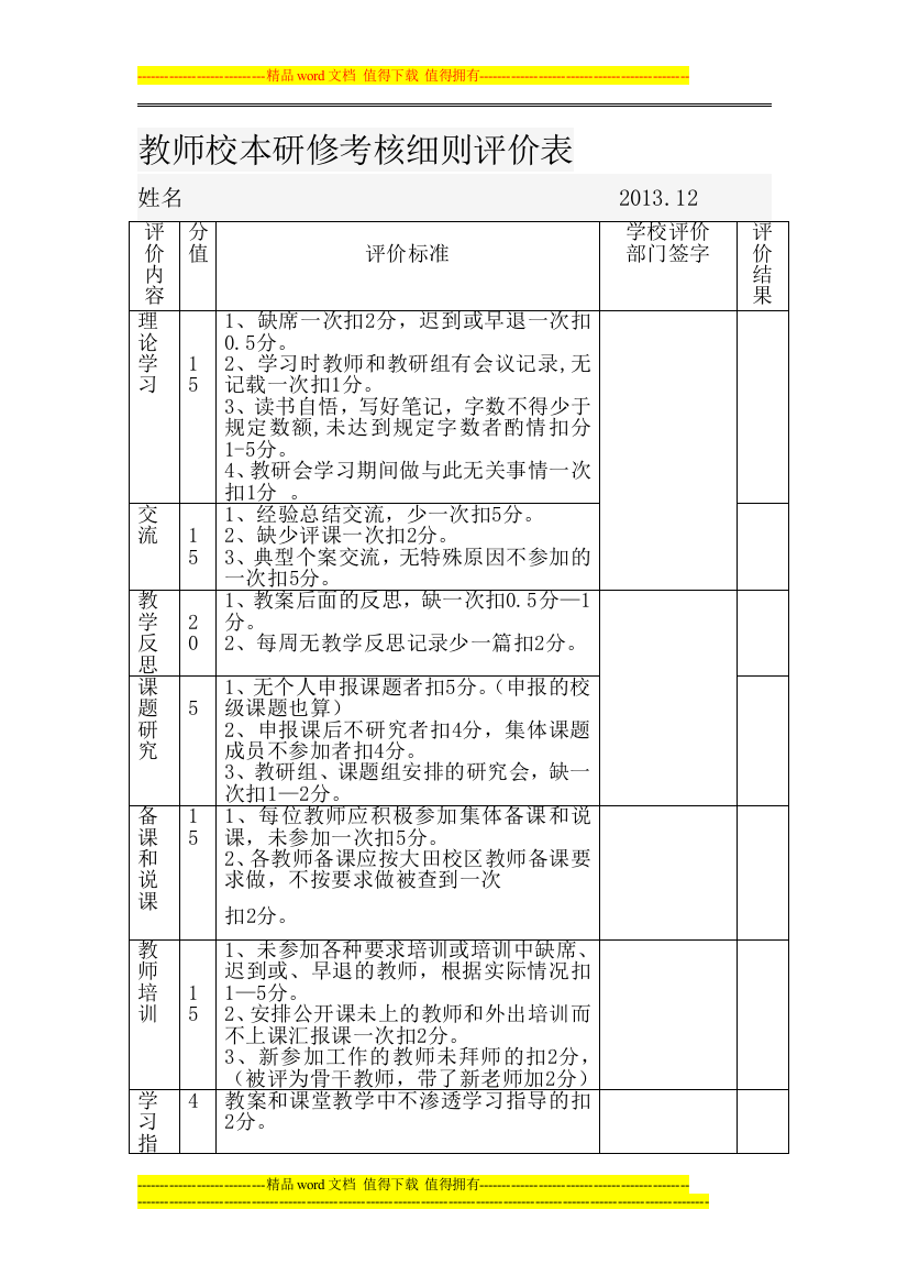 教师校本教研考核细则评价表.