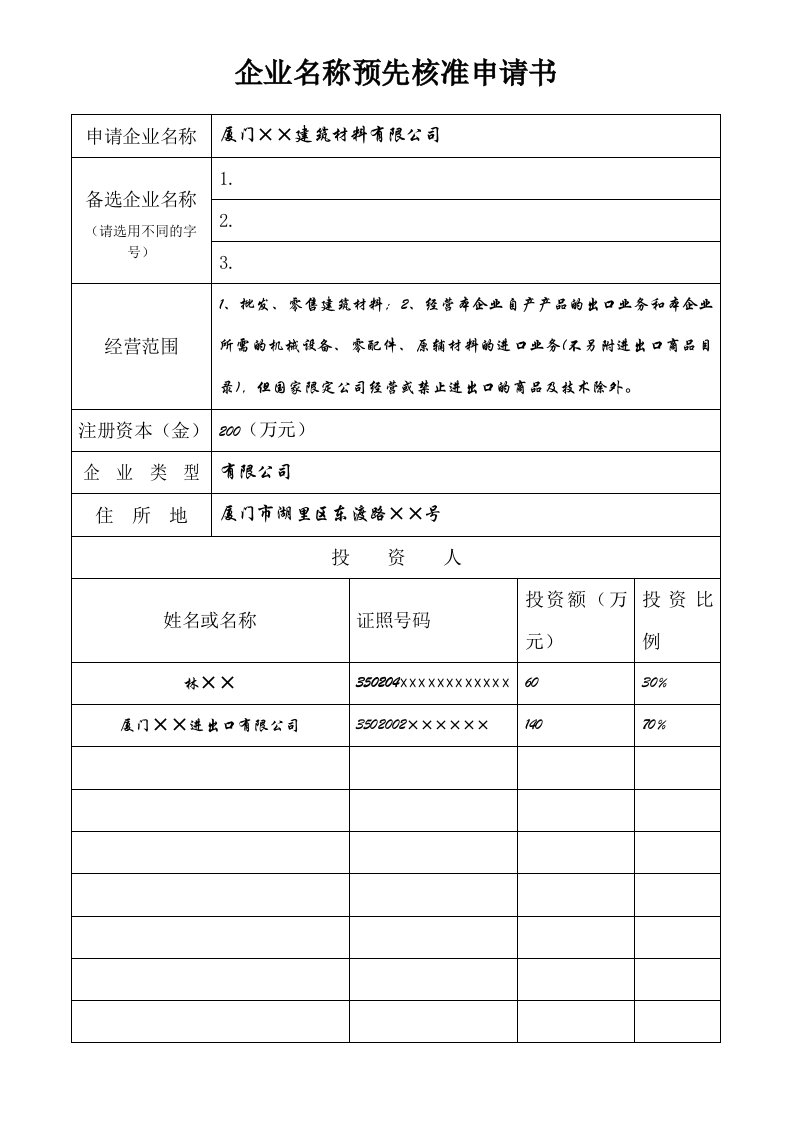 企业名称预先核准申请材料填写范本