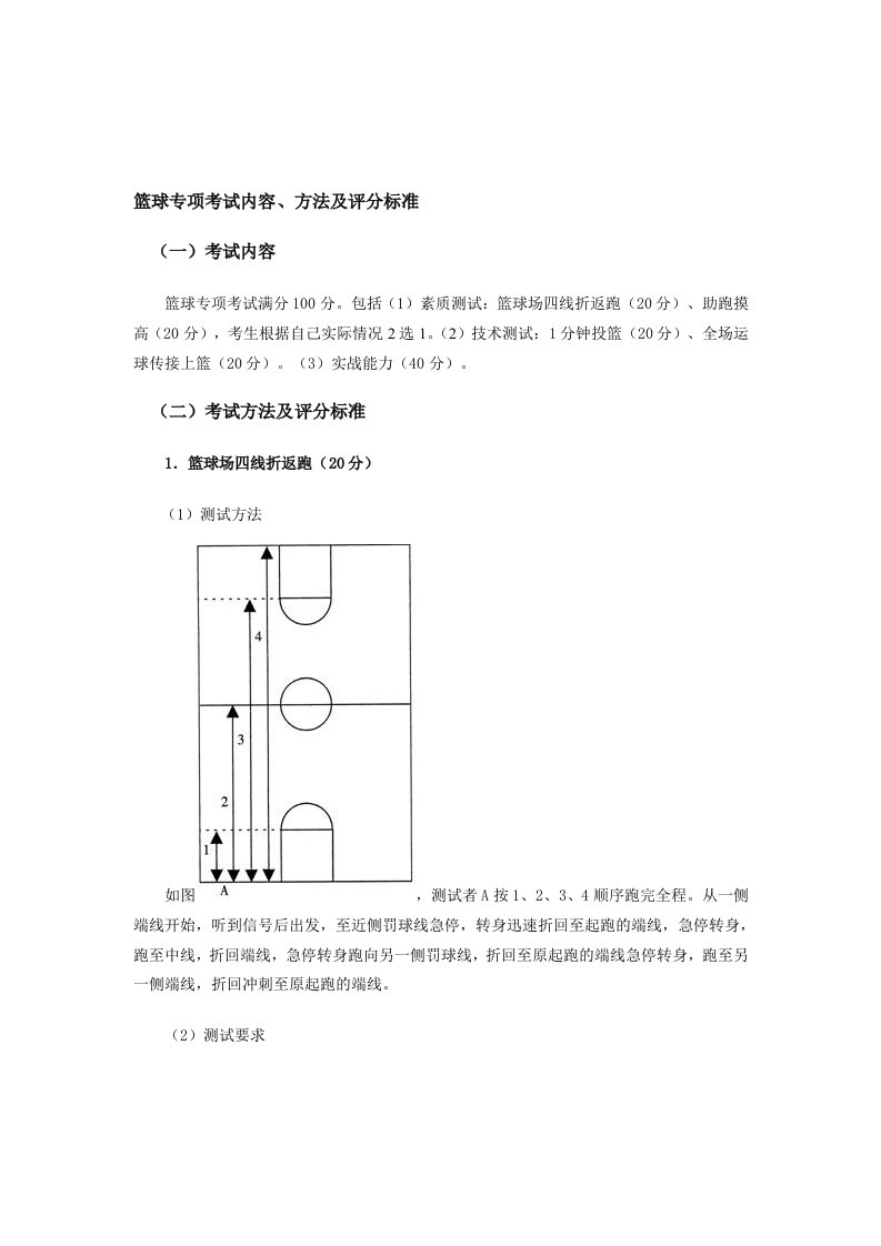 篮球专项考试内容_方法及评分标准