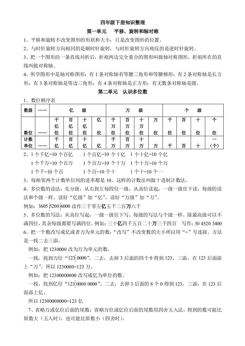 (完整版)最新苏教版四年级数学下册知识整理