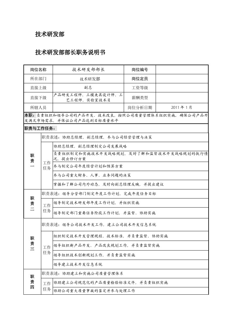 精品文档-03研发职务说明书新版