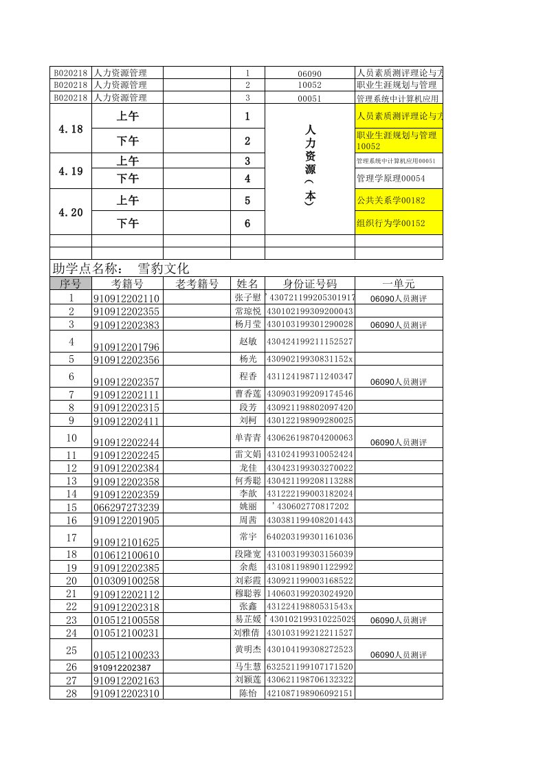 人事管理-人力资源管理04报考