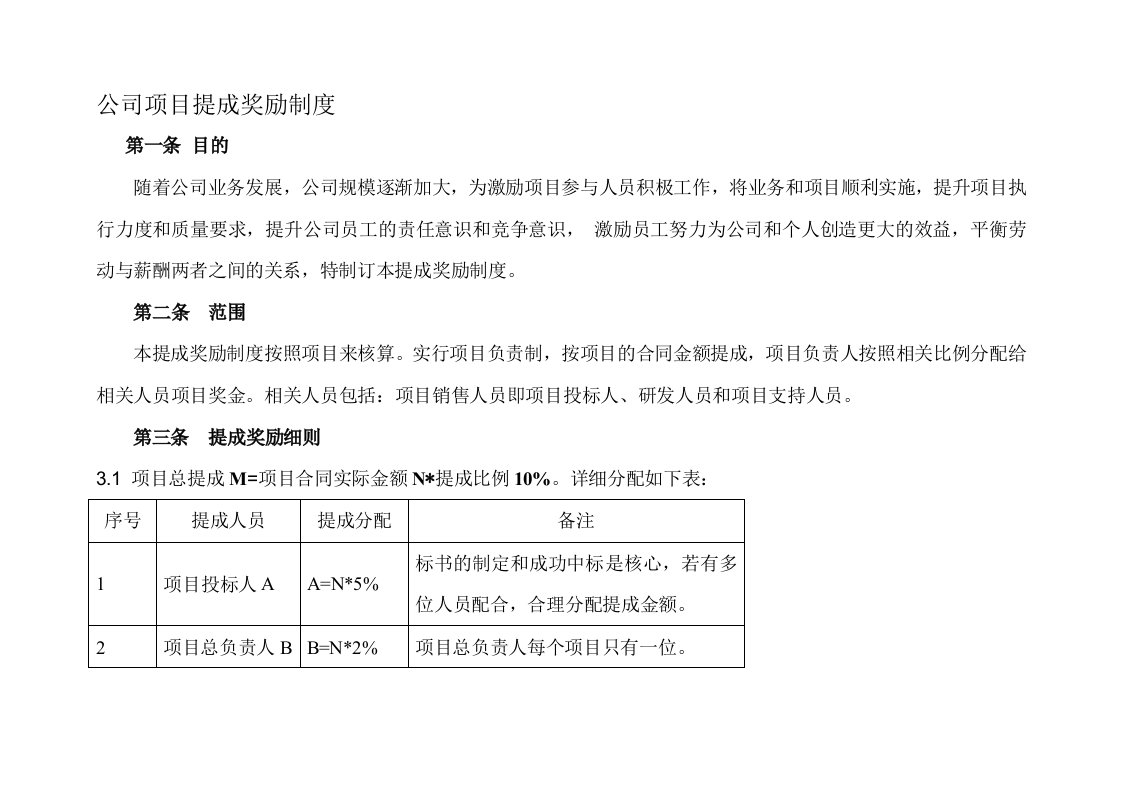 公司项目提成奖励制度