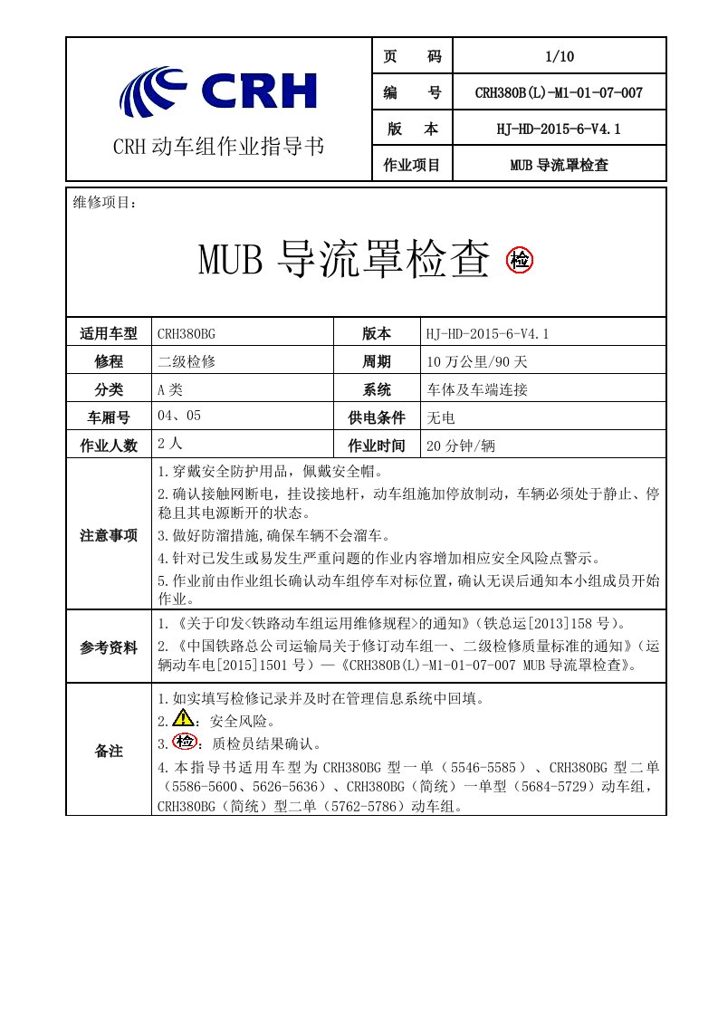 铁路动车组作业指导书--CRH380BL-M1-01-07-007MUB导流罩检查