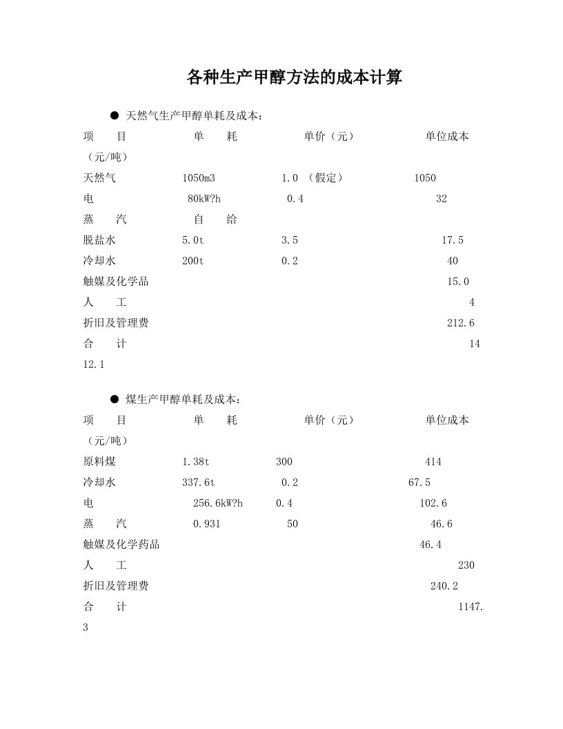 各种生产甲醇方法的成本计算