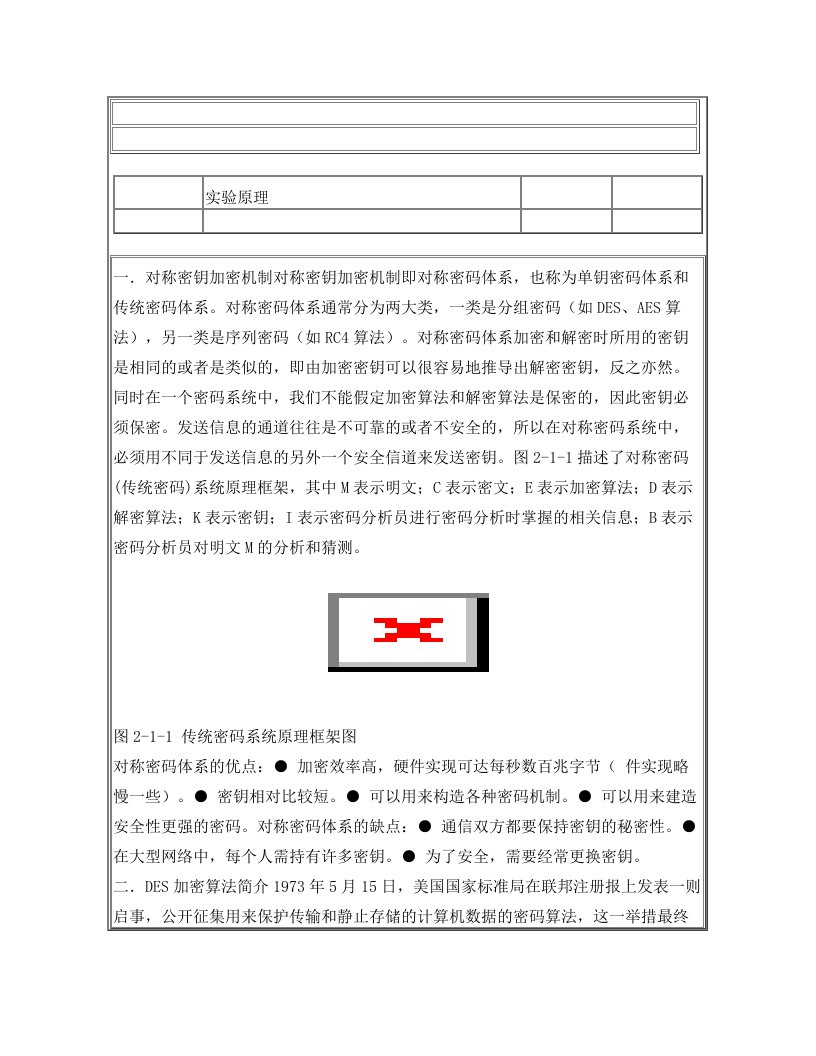 ksgAAADES加密算法