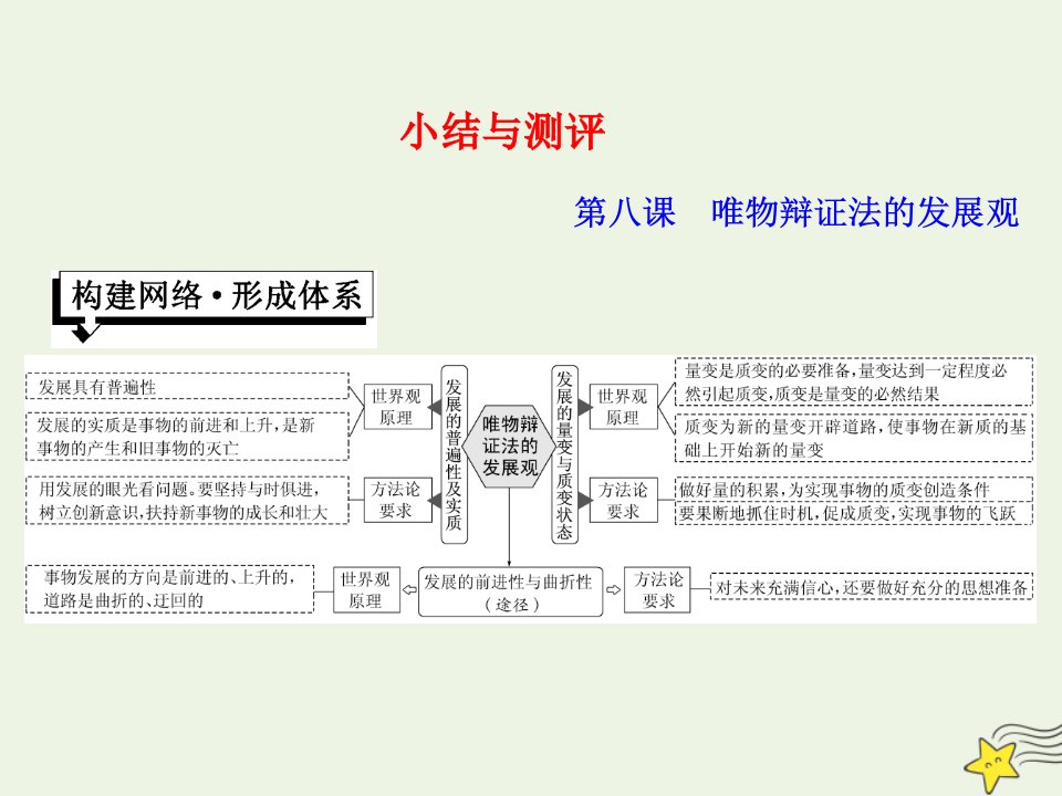 （浙江专版）高中政治