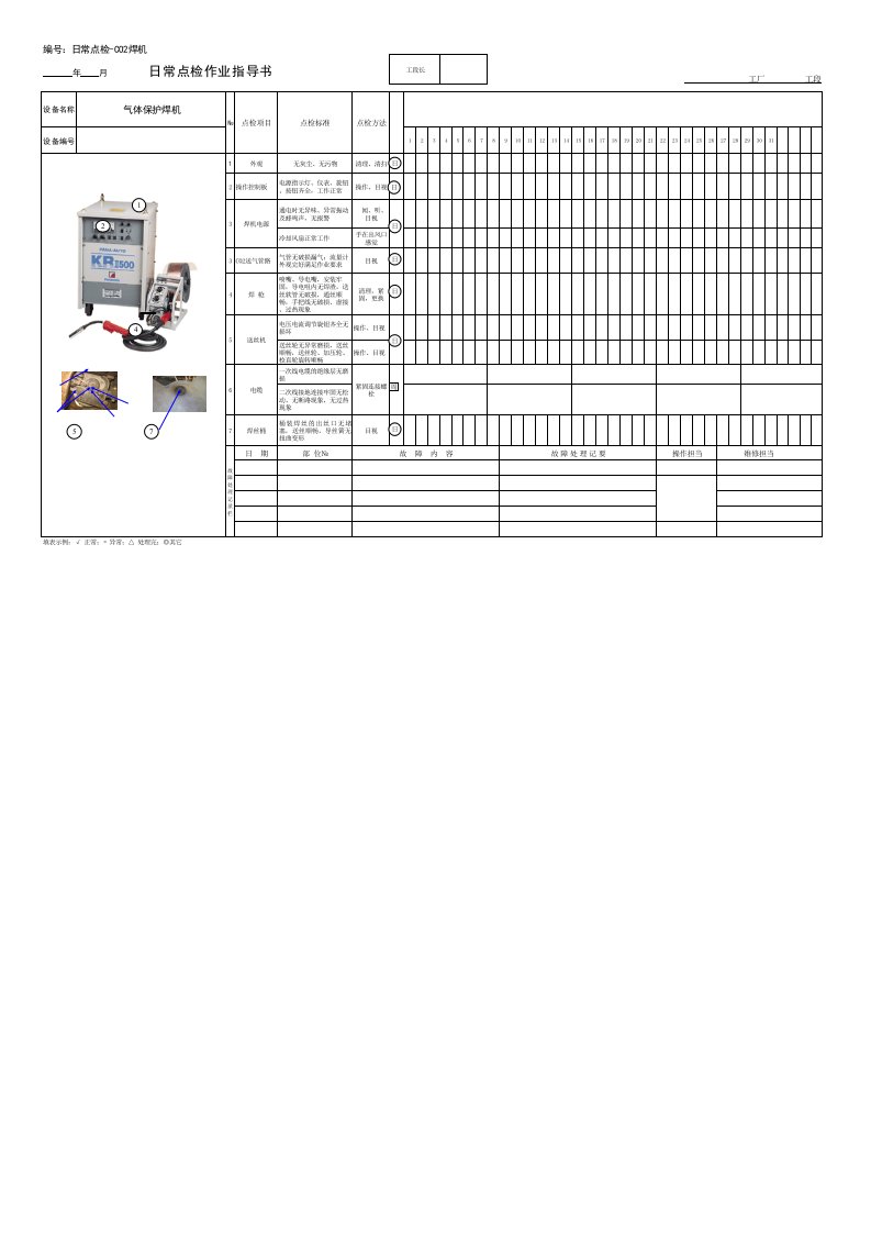 CO2焊机用日常点检表