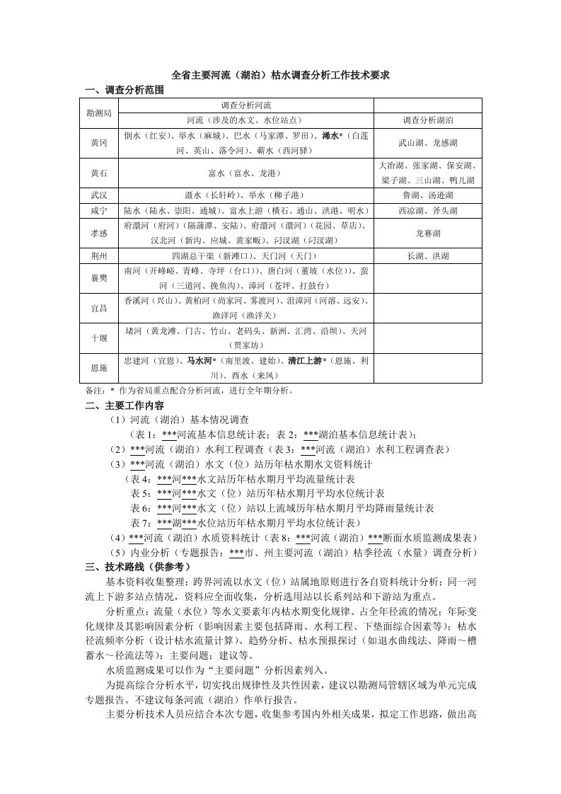 精选全省主要河流湖泊枯水调查分析工作技术要求