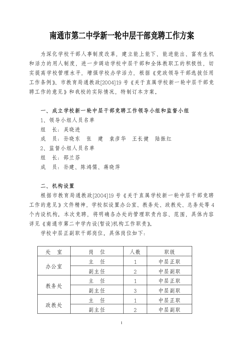 南通市第二中学新一轮中层干部竞聘工作方案