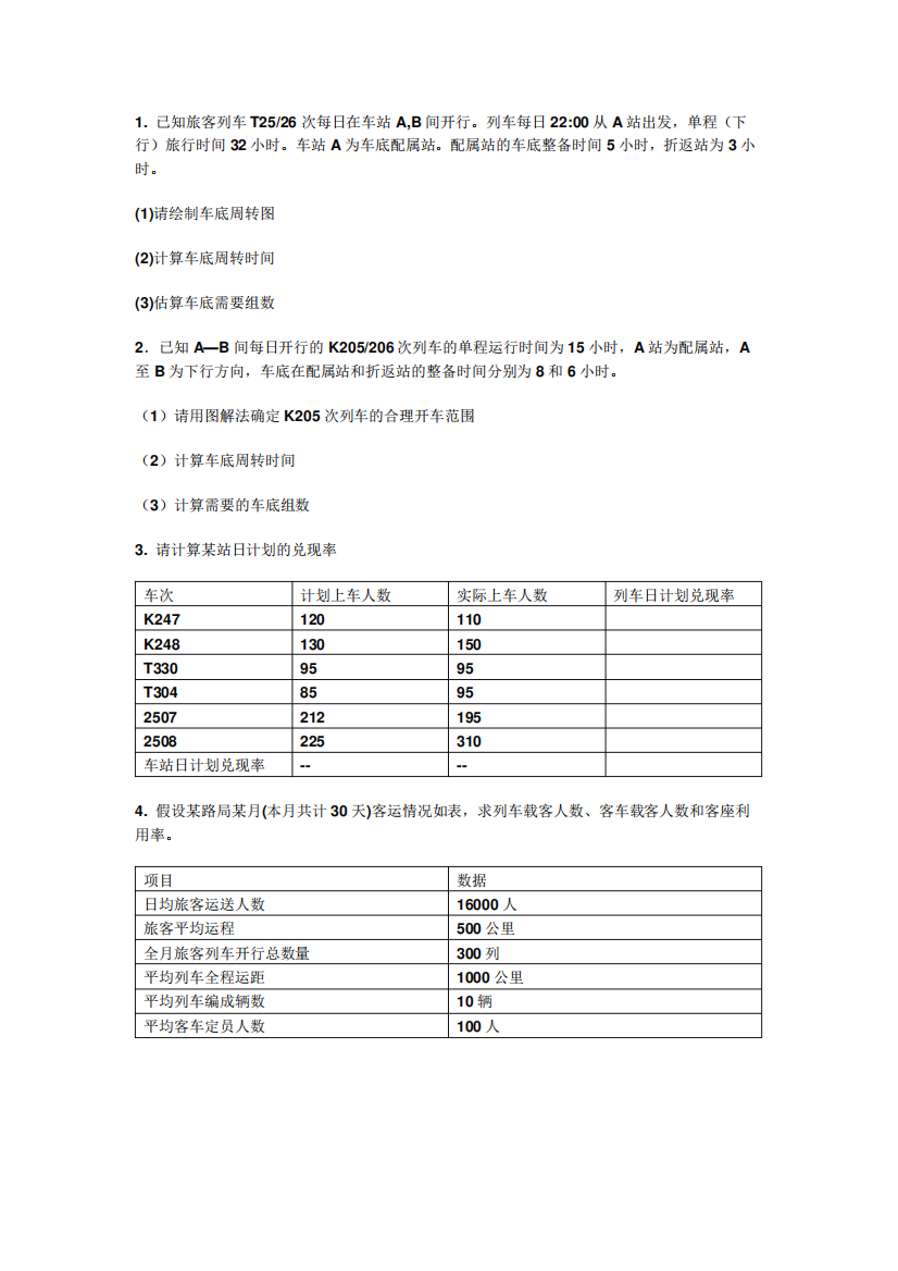 铁路旅客列车运输组织计划