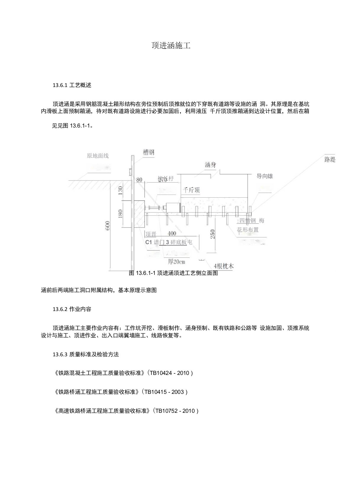 高速铁路涵洞工程顶进施工施工工艺