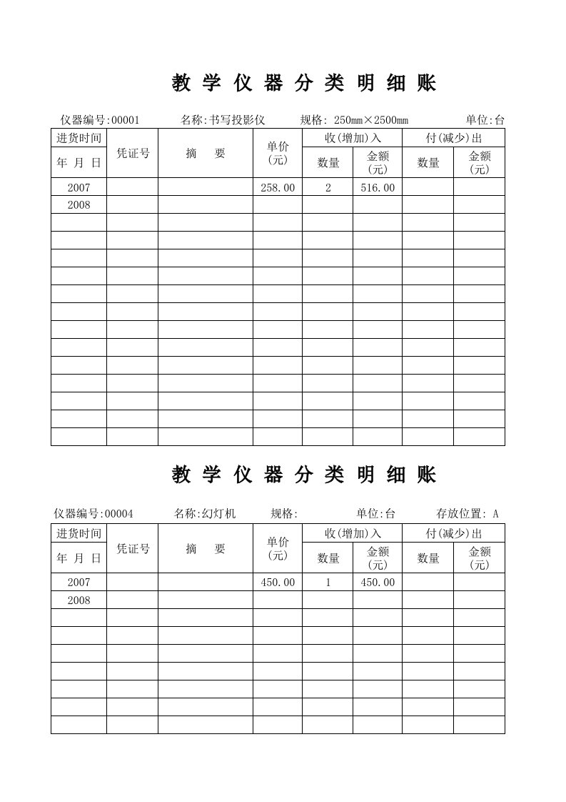 物理教学仪器分类明细账