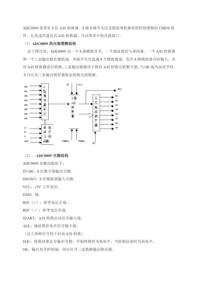 ADC0809中文资料44752