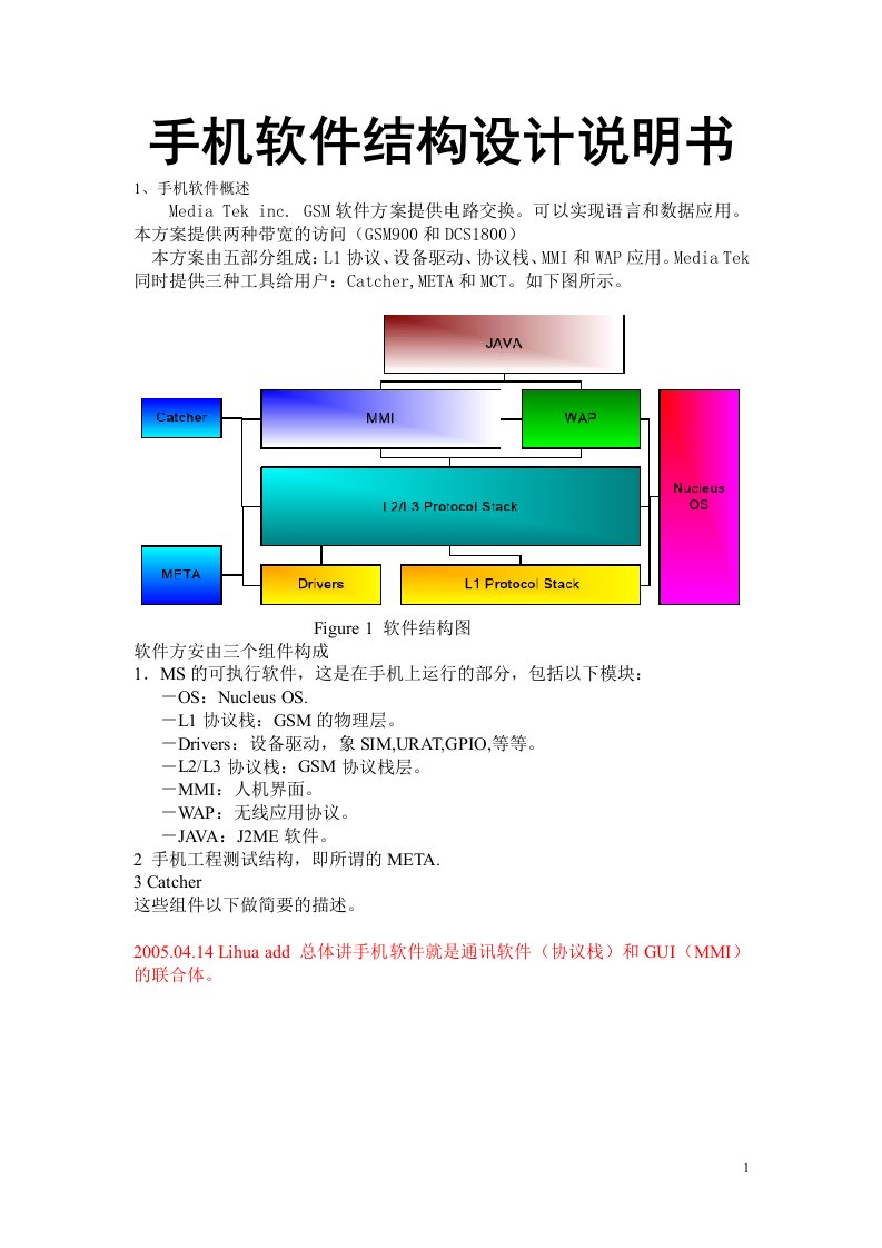 手机软件结构设计说明书