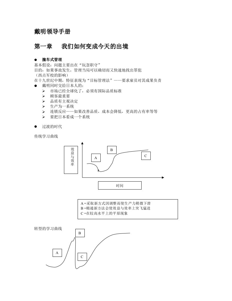 领导管理技能-戴明领导手册