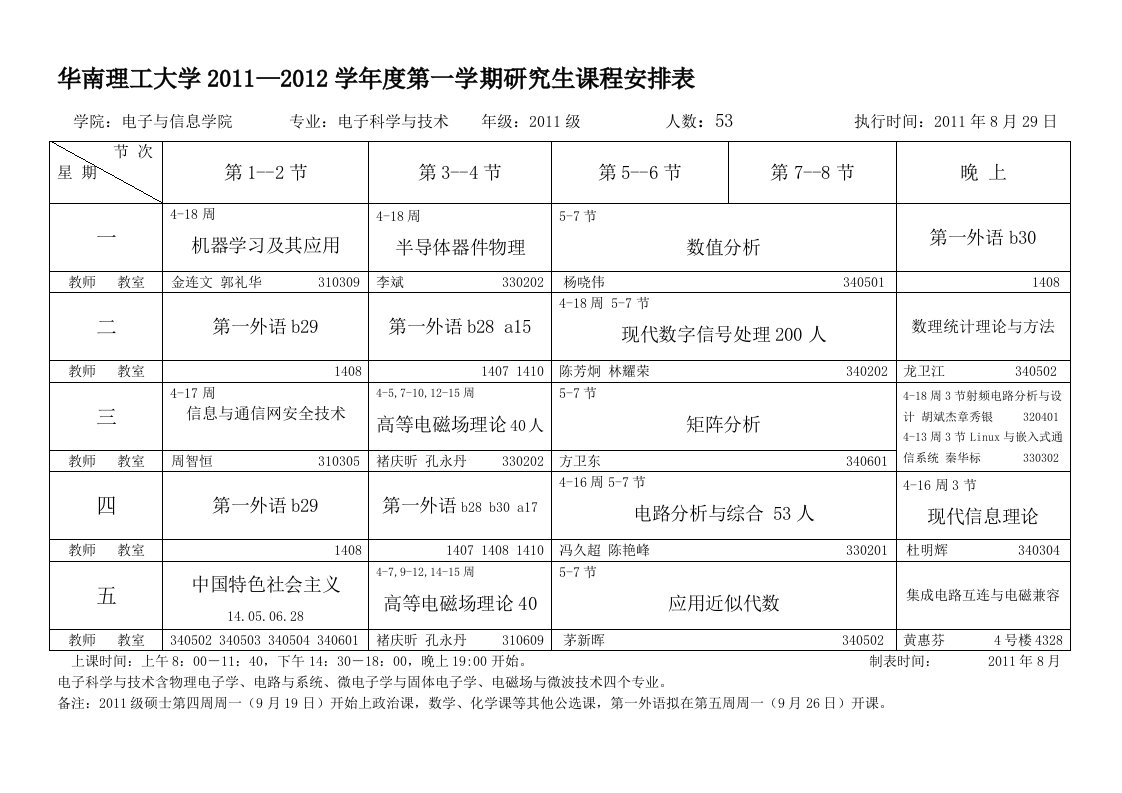 11级华工研究生课程表