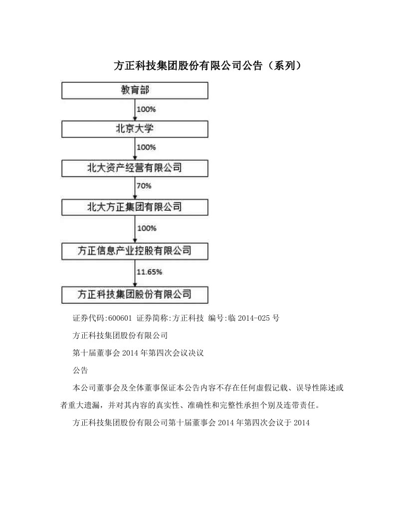 方正科技集团股份有限公司公告（系列）