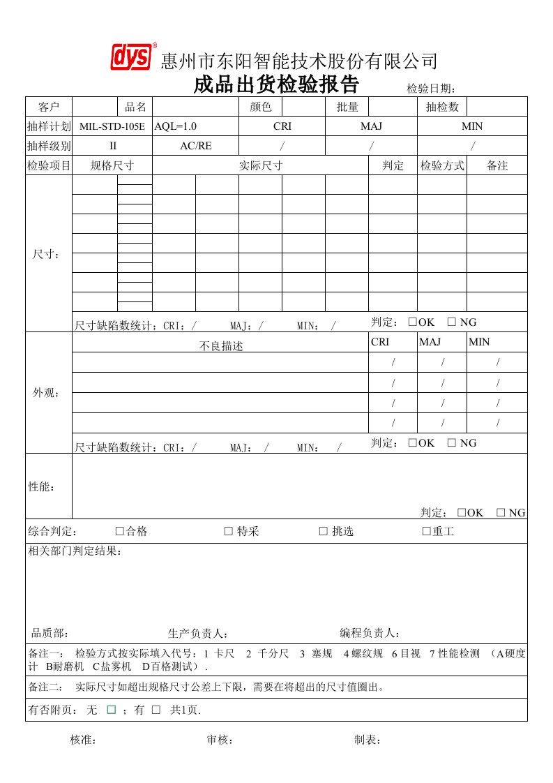 五金制品成品出货检验报告